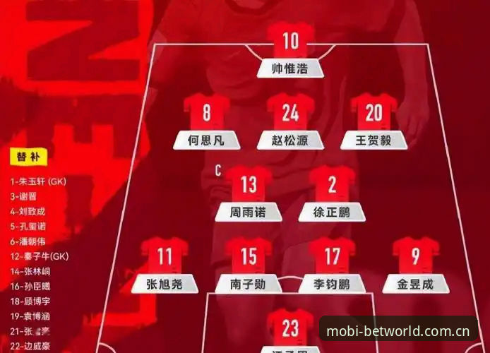 U17世界杯抽签揭晓，如何在世界杯买球平台看懂国足小将的挑战之路