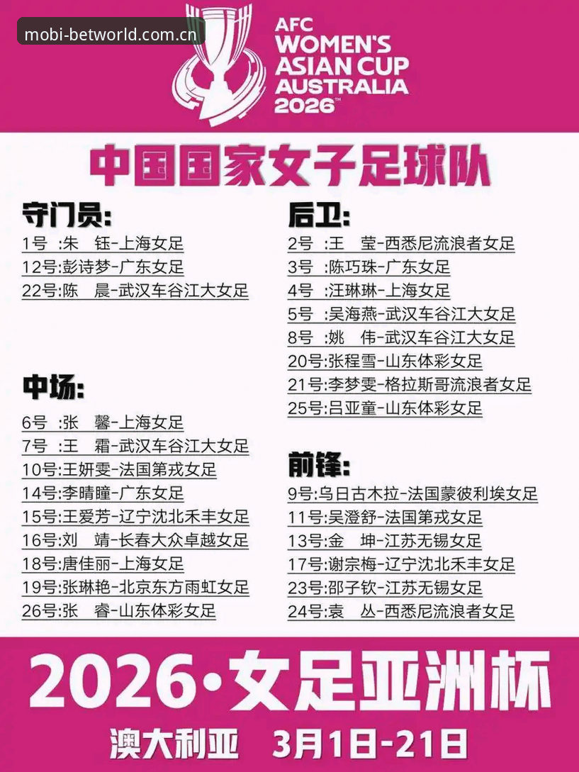 UU体育赛事时间表 世界杯买球平台UU体育赛事时间表实用指南:掌握观赛节奏的必备知识